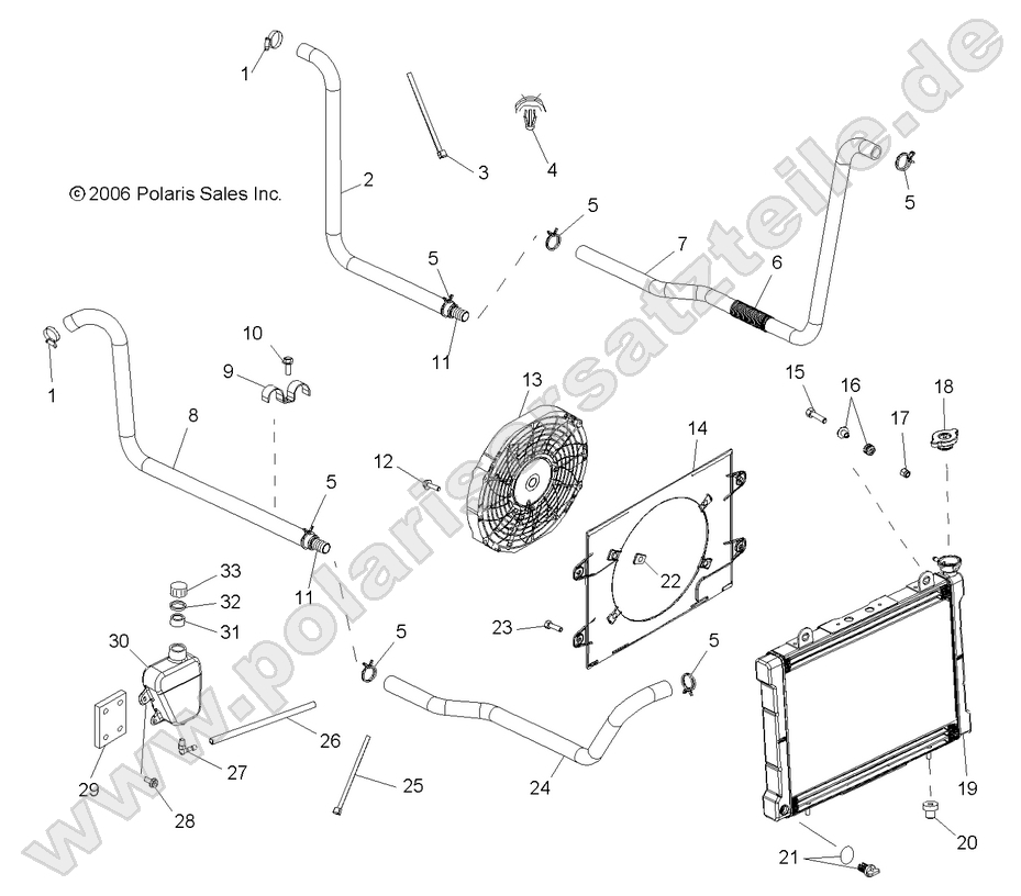 Cooling System Cooling System