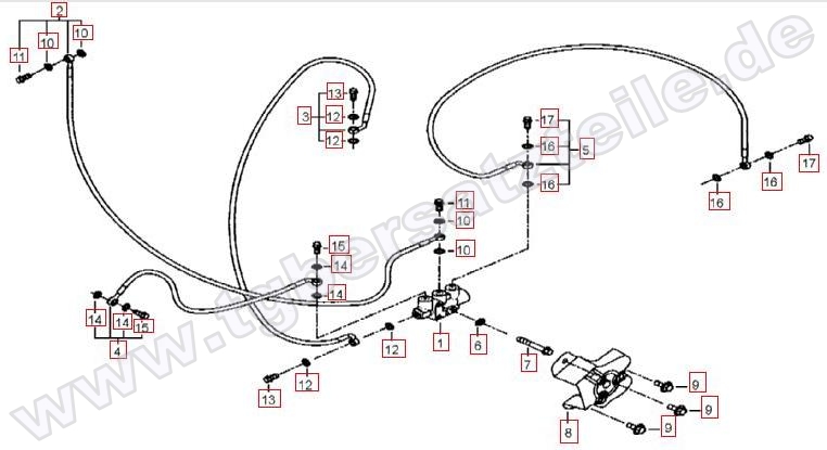 Bremsanlage hinten Bremsanlage hinten