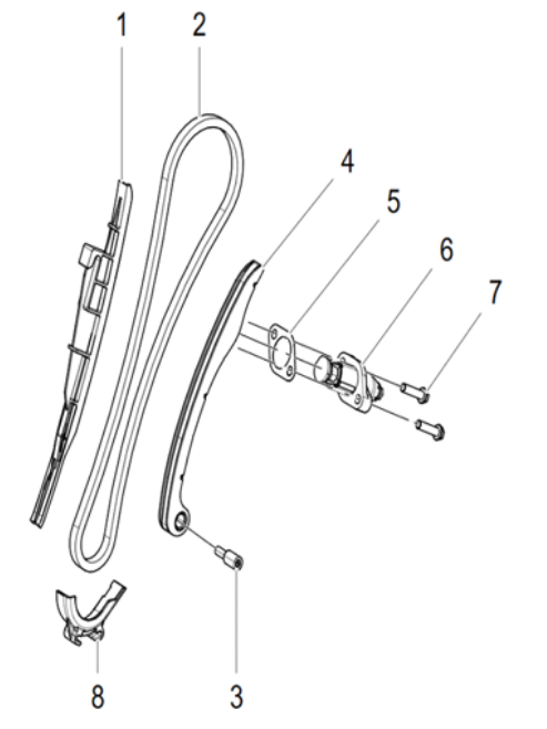 Steuerkette, Spanner