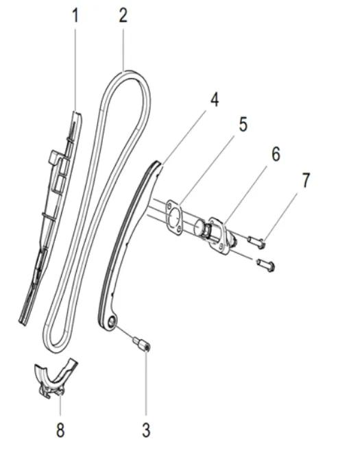 Steuerkette, Spanner