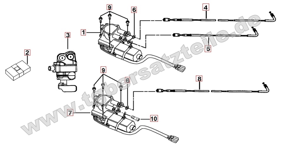 Stellmotor Differenzialsperre