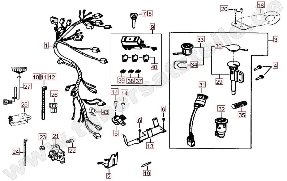 Kabelbaum - Schlosssatz Kabelbaum - Schlosssatz