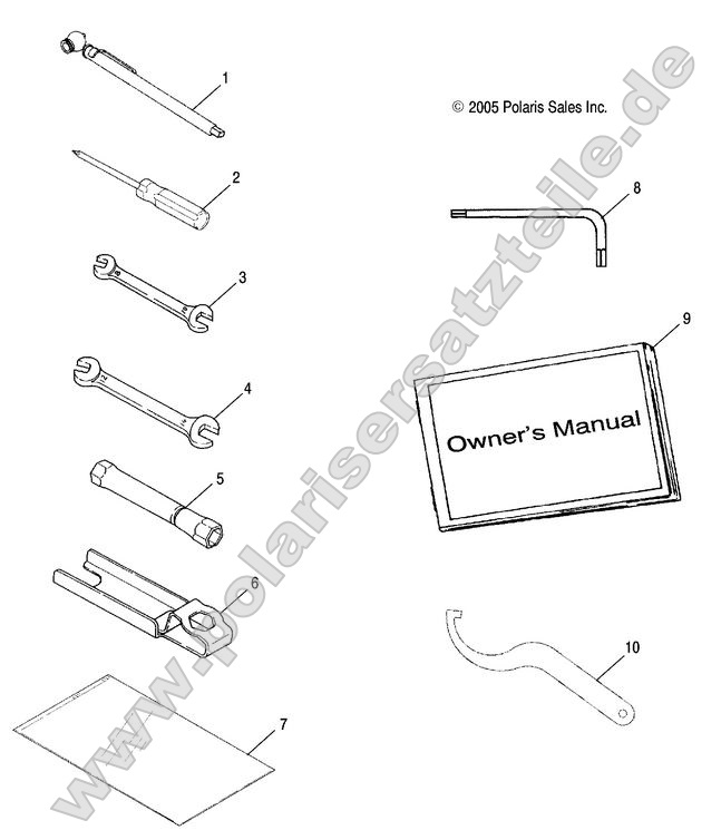 REFERENCES, MANUALS AND INFORMATION