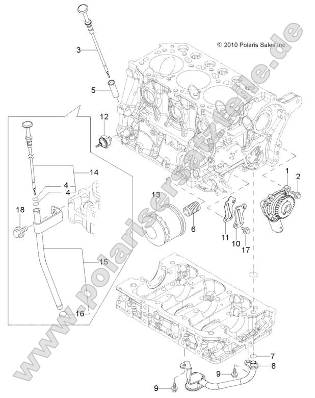 Engine, Oil System and Dipstick