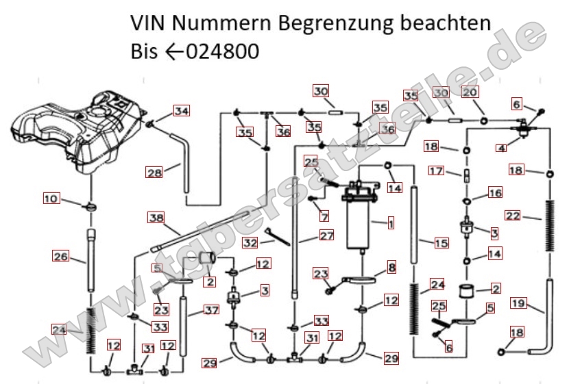Benzinpumpe bis VIN 024800