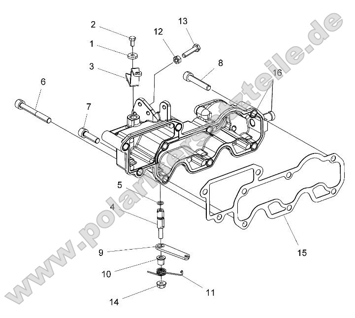 Engine, Inlet Manifold and Throttle Control