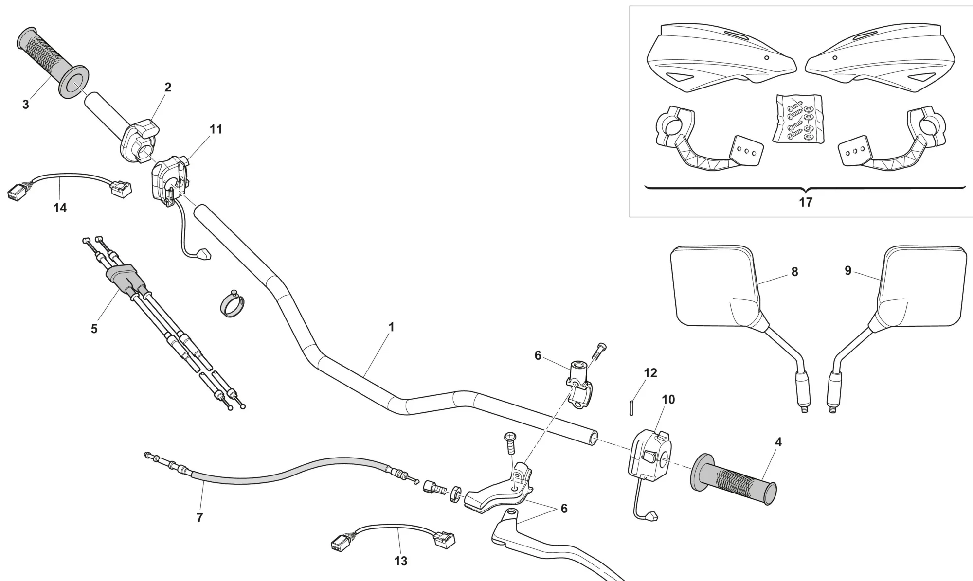Lenker & Hebel Lenker & Hebel