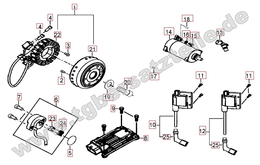 Lichtmaschine - Anlasser