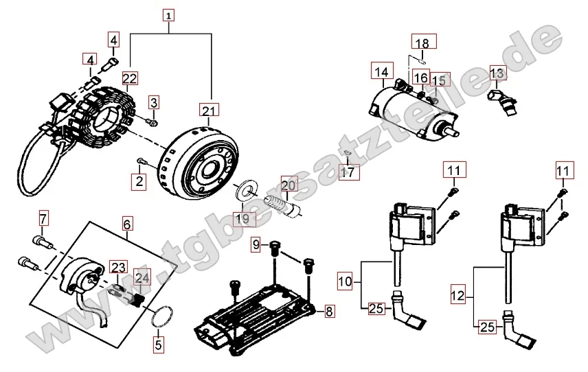 Lichtmaschine - Anlasser Lichtmaschine - Anlasser