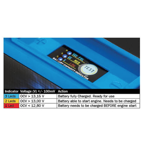 _Ebay_20neu_202014BatterieShido_20Lithium_20IonenShido_20Lithium_20Batterie_20Test