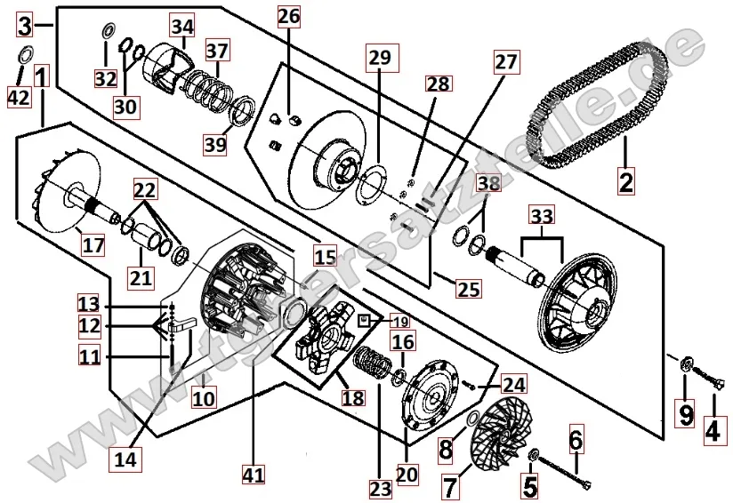 Variomatik Variomatik