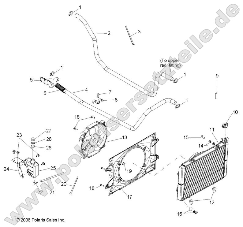 Engine, Cooling System