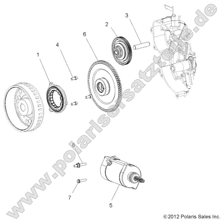 Engine, Starter and Drive