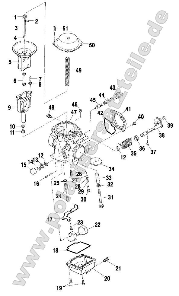 Carburetor Carburetor