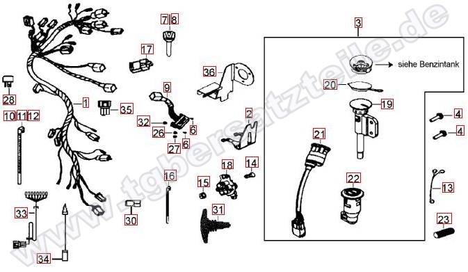 Kabelbaum-Schlosssatz