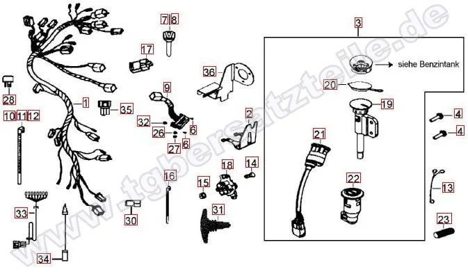 Kabelbaum-Schlosssatz Kabelbaum-Schlosssatz
