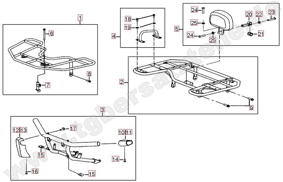 Gepäckträger vo. und hi. Gepäckträger vo. und hi.