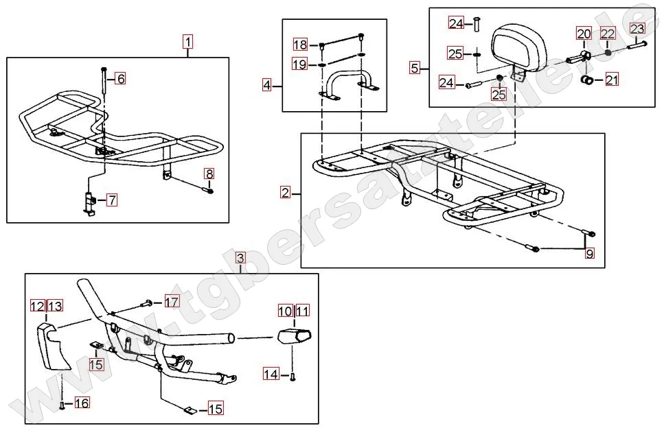 Gepäckträger vo. und hi. Gepäckträger vo. und hi.