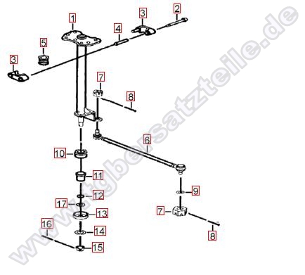 Lenksäule-Spurstange