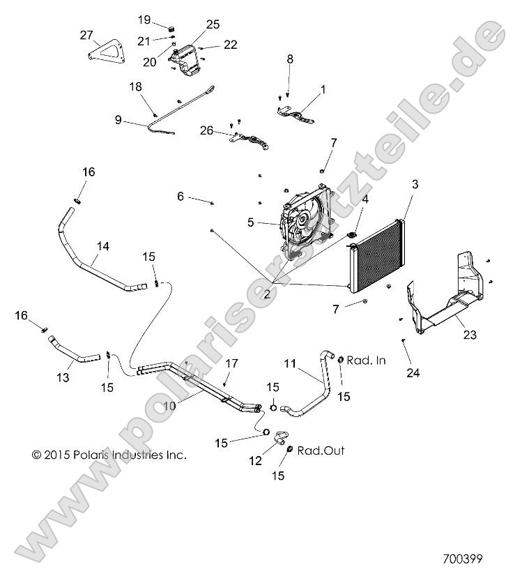 Engine, Cooling System Engine, Cooling System