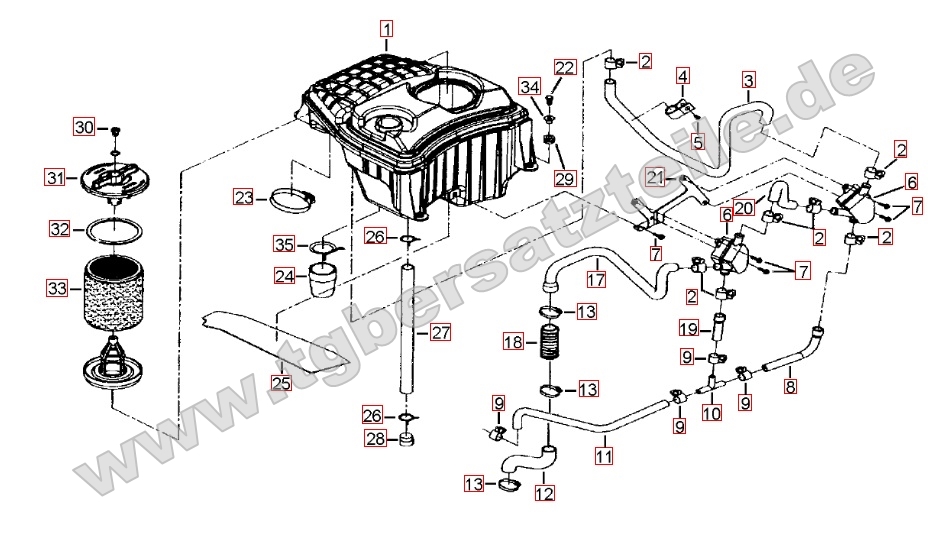 Luftfilter Luftfilter