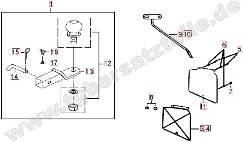Anhängevorrichtung Anhängevorrichtung