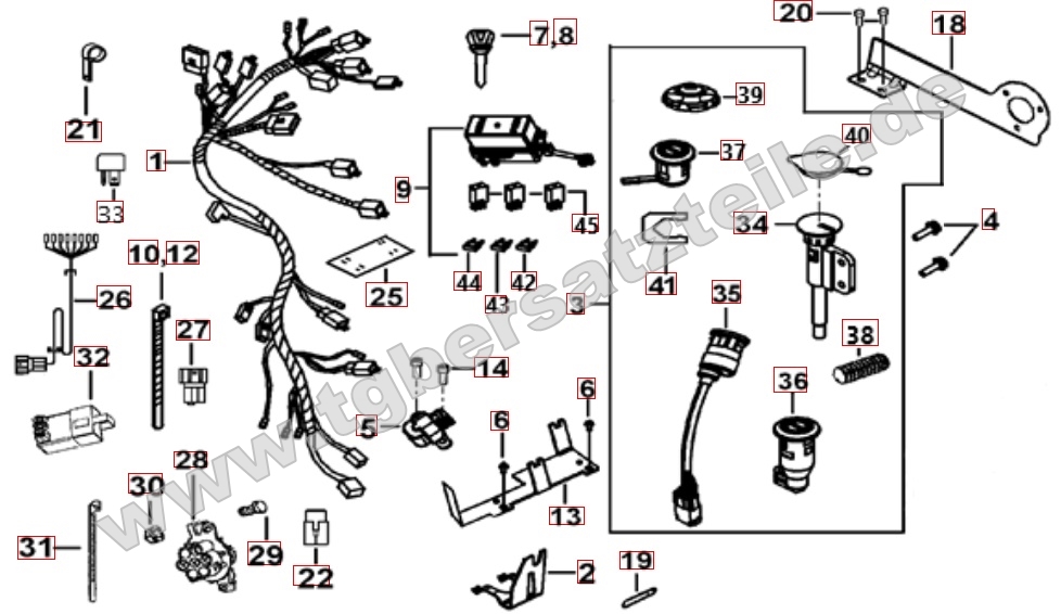 Kabelbaum - Schlosssatz