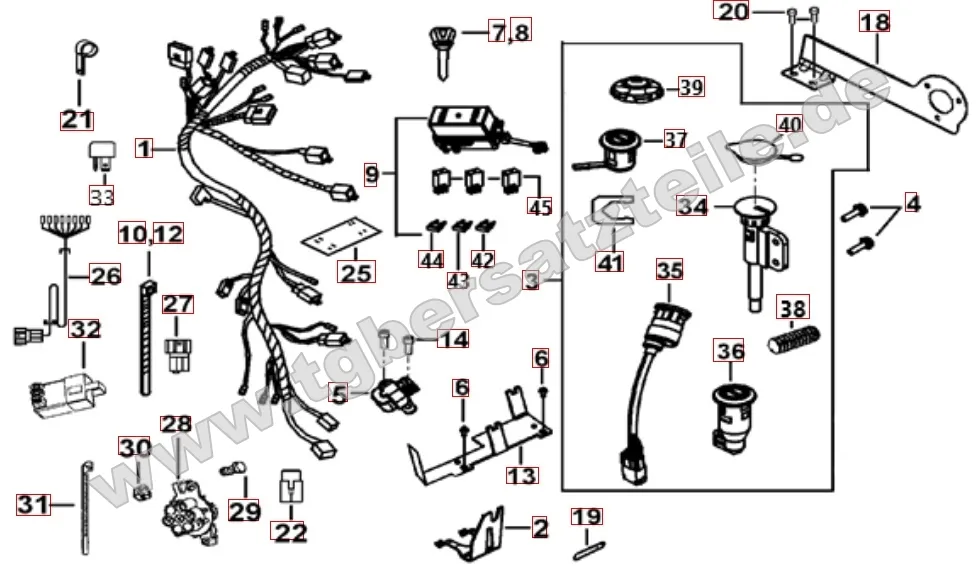 Kabelbaum - Schlosssatz