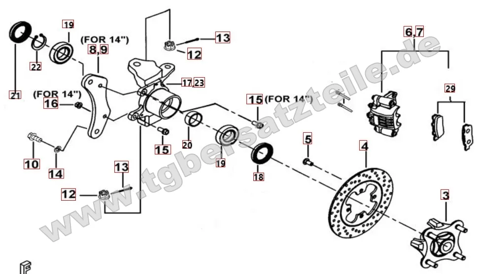 Vorderradbremse Vorderradbremse