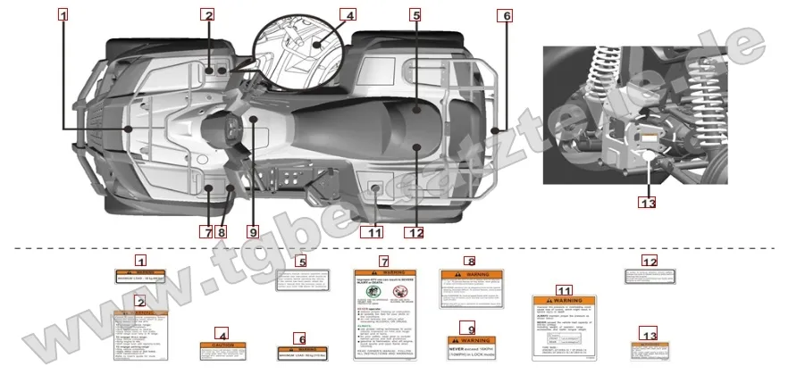 Aufkleber 1 Aufkleber 1