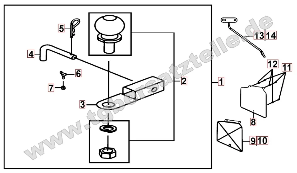 Anhängevorrichtung Anhängevorrichtung