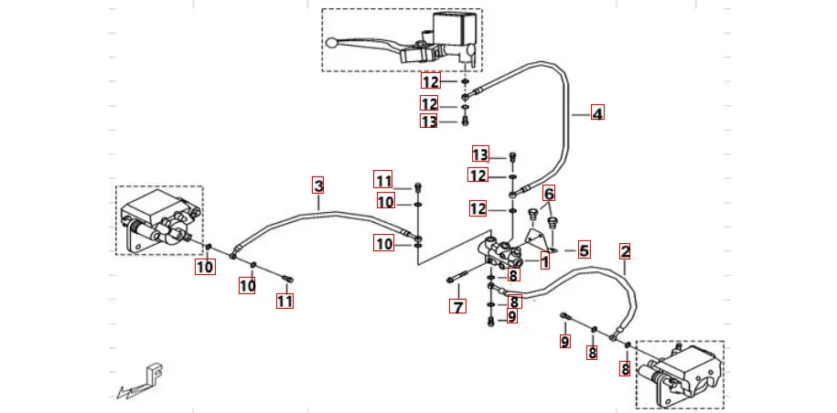 Bremsanlage vorne Bremsanlage vorne