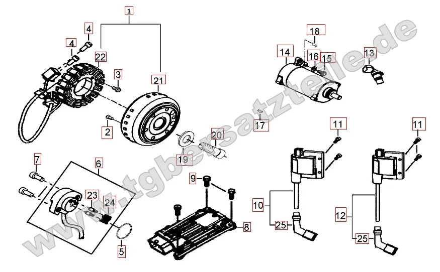 Lichtmaschine - Anlasser