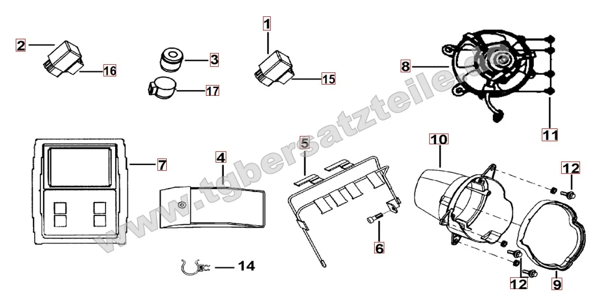Elektrik 2 Elektrik 2