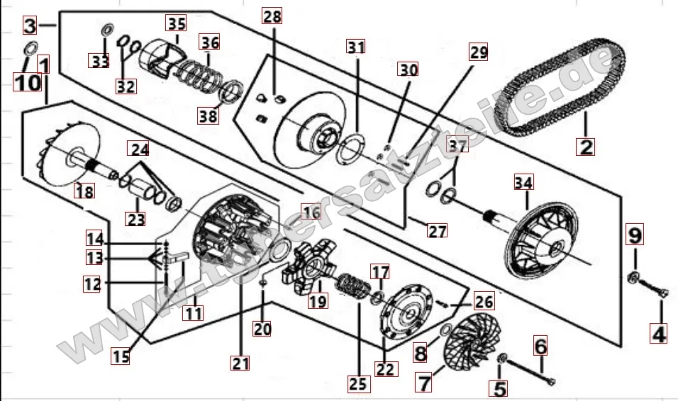 Variomatik Variomatik