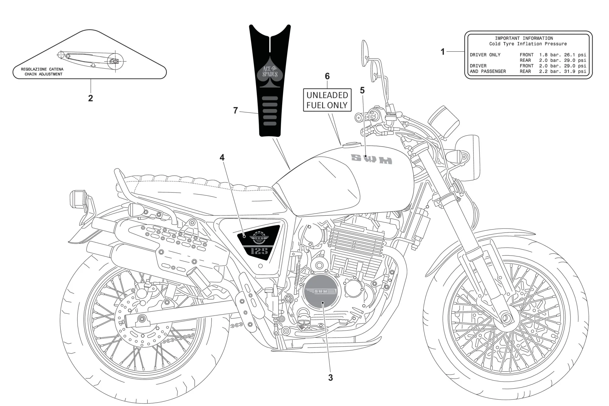 Aufkleber Ace of Spades