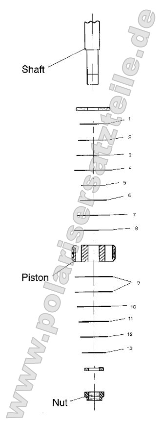 Shock Valving Shock Valving
