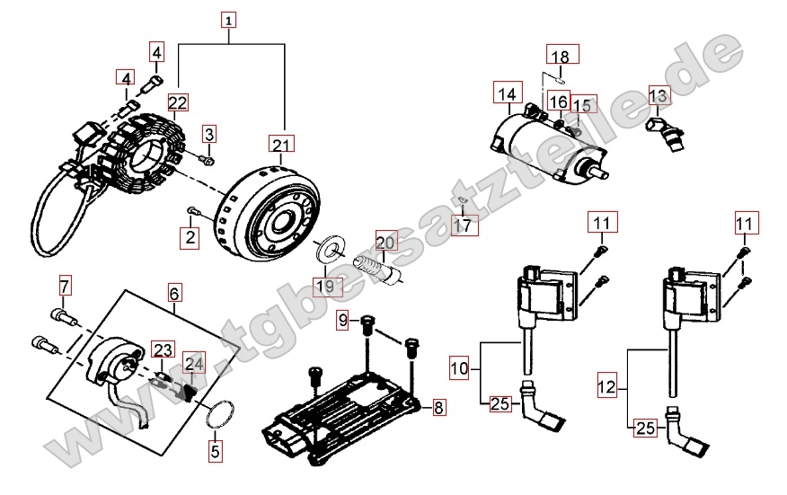 Lichtmaschine - Anlasser