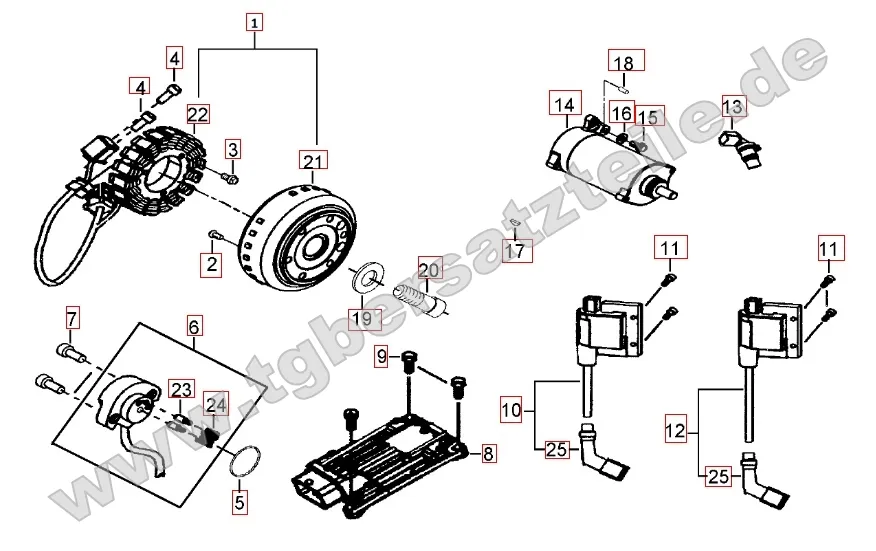 Lichtmaschine - Anlasser