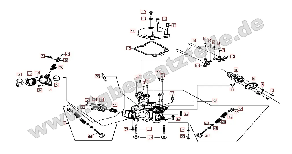 Zylinderkopf Zylinderkopf