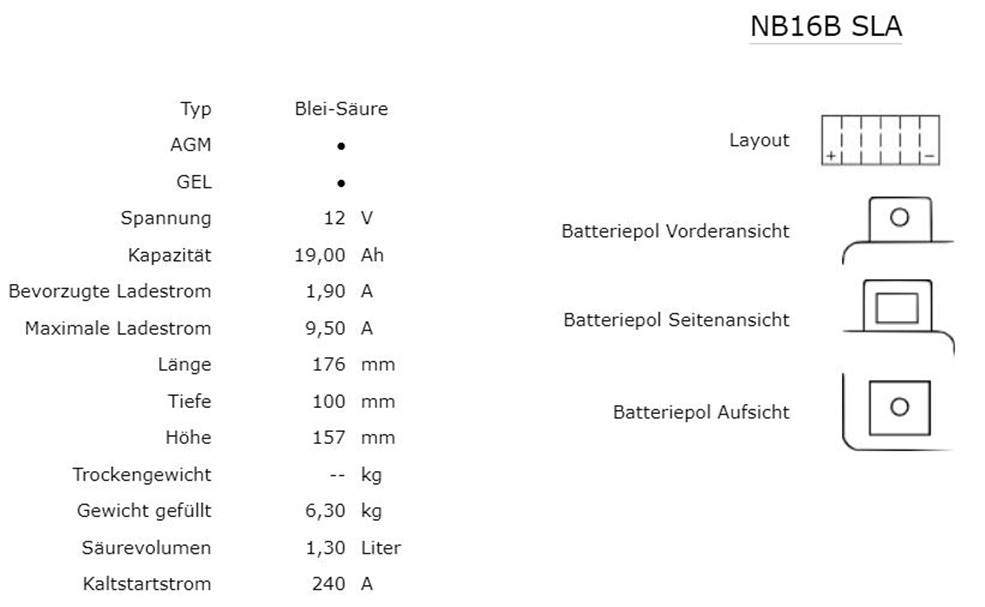 Nitro_NB16B_SLA_GEL_AGM_Batterie_12V_19AH___Einbaufertig_YB16_B_technische_daten Nitro NB16B SLA GEL AGM Batterie 12V 19AH - Einbaufertig (YB16-B)