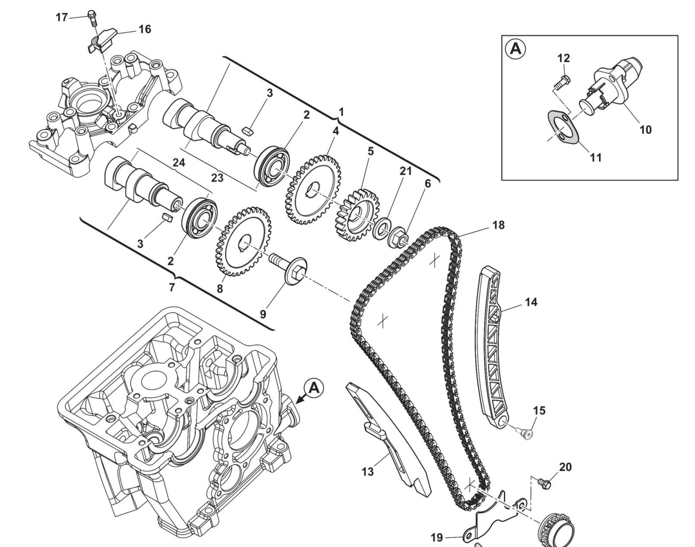 Ventilsteuerung Ventilsteuerung