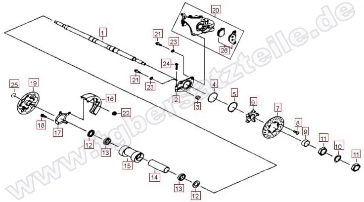 Hinterradachse Hinterradachse