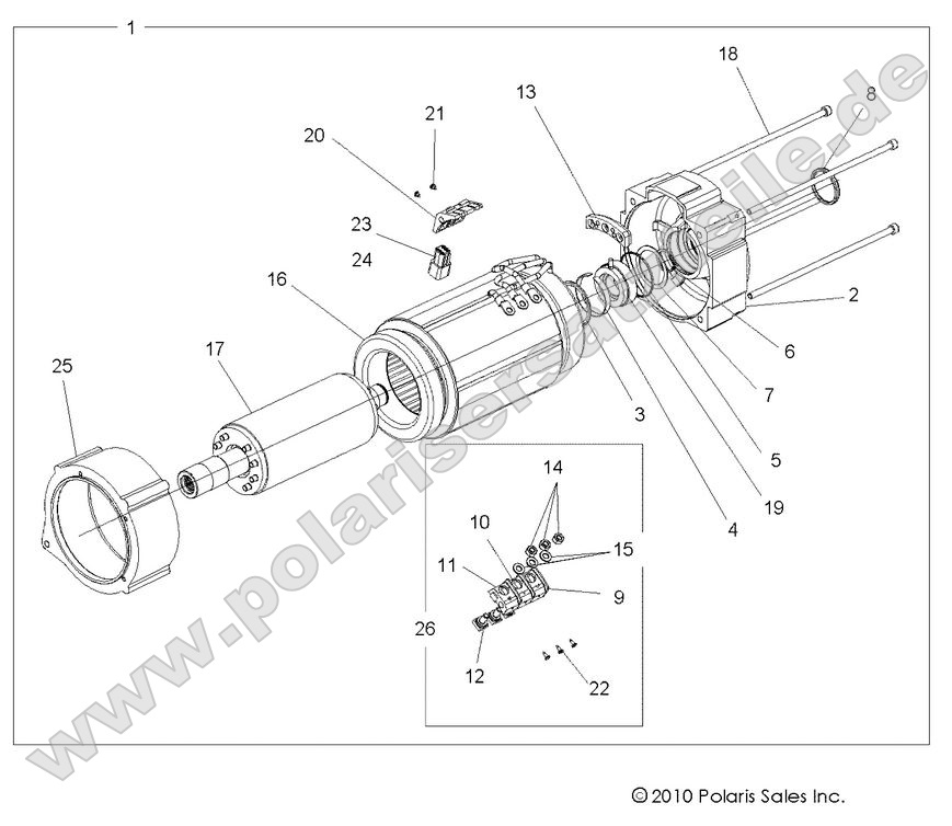 Electrical, Motor, Internals