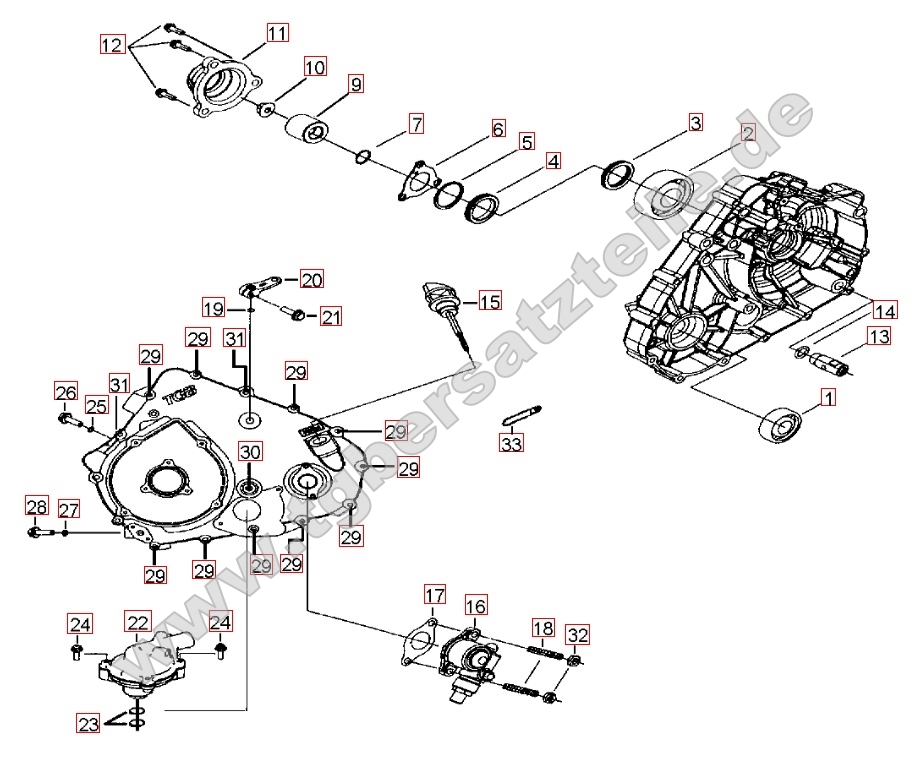 Wasserpumpe - Tachoantrieb