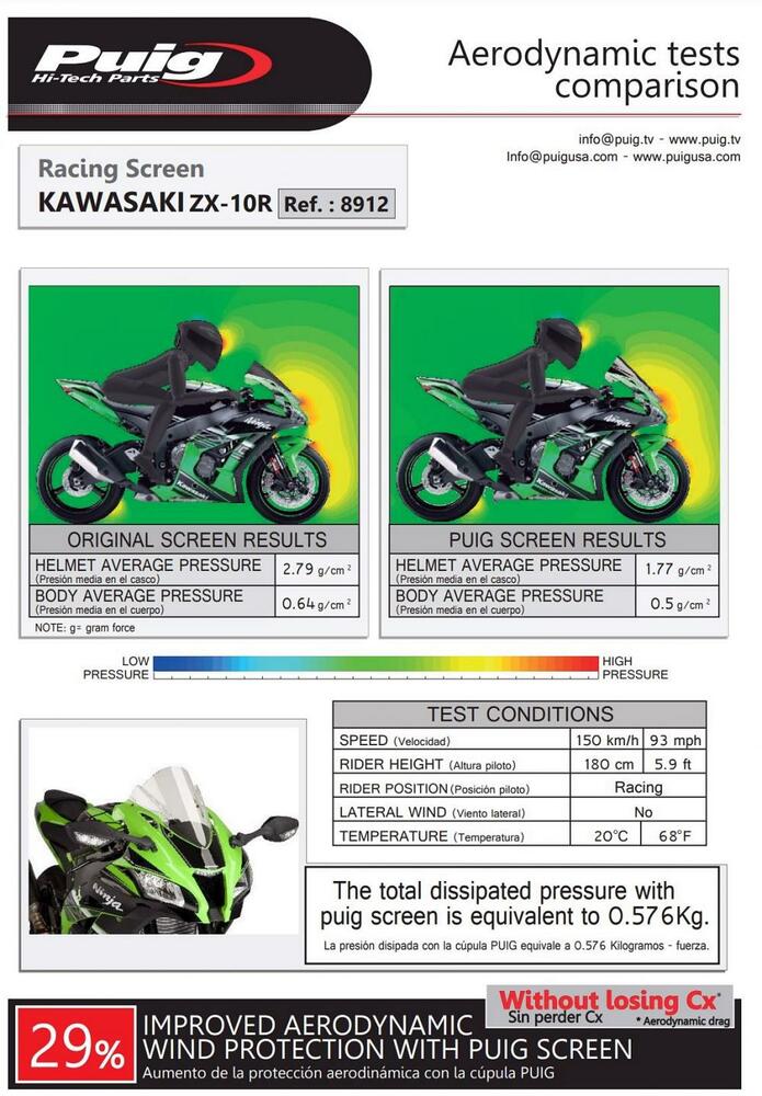 Puig_Racing_Verkleidungsscheibe_Transparent___Kawasaki_ZX_10R_RR_Ninja_2016_20__8912W_2 Puig Racing Verkleidungsscheibe Transparent - Kawasaki ZX-10R /RR Ninja 2016-20