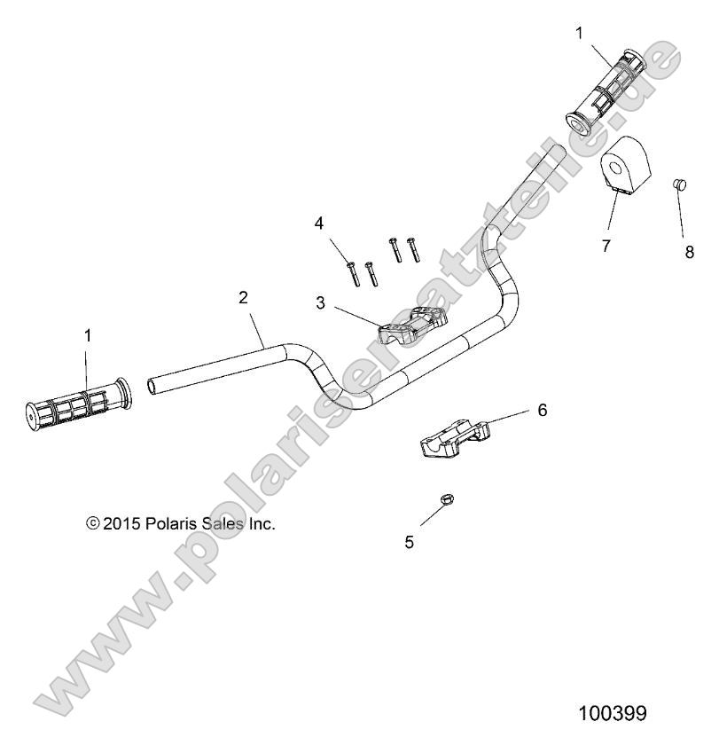 Steering, Handlebar and Controls