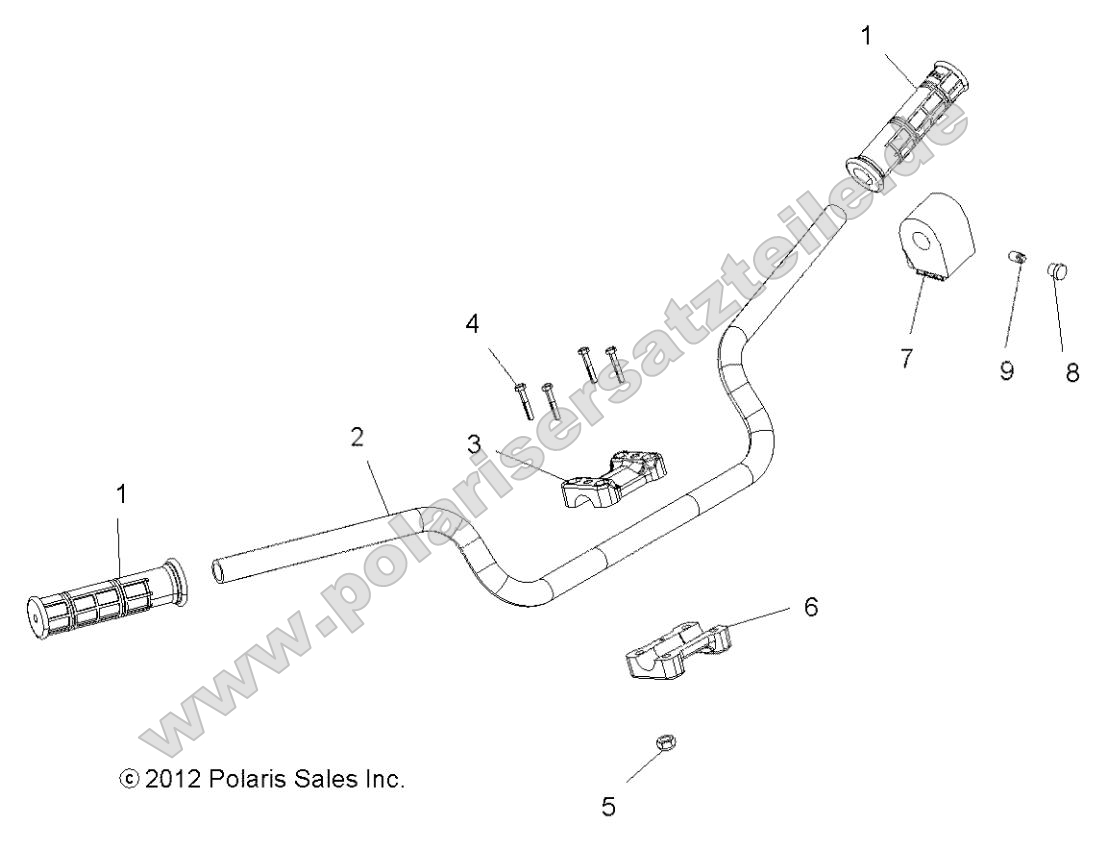Steering, Handlebar and Controls
