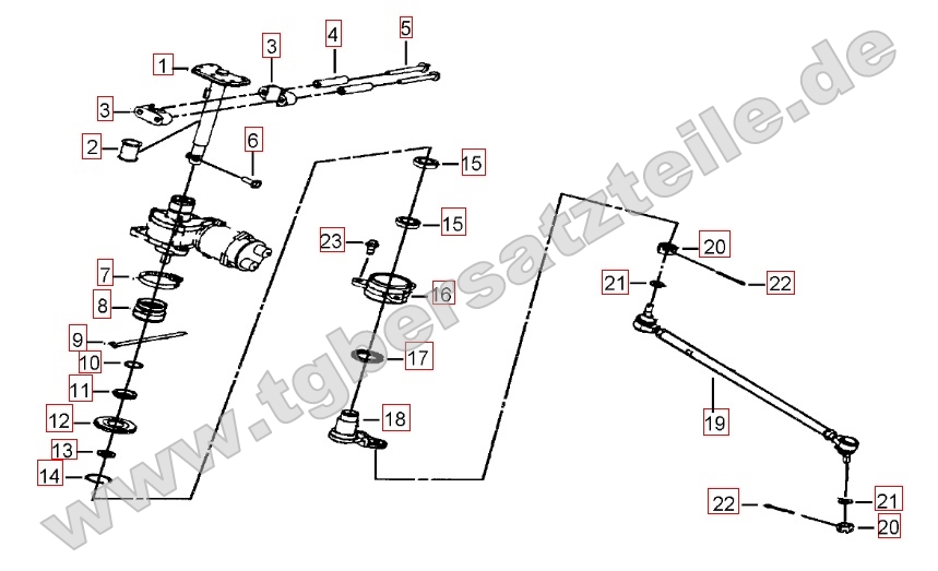 Lenksäule - Spurstange