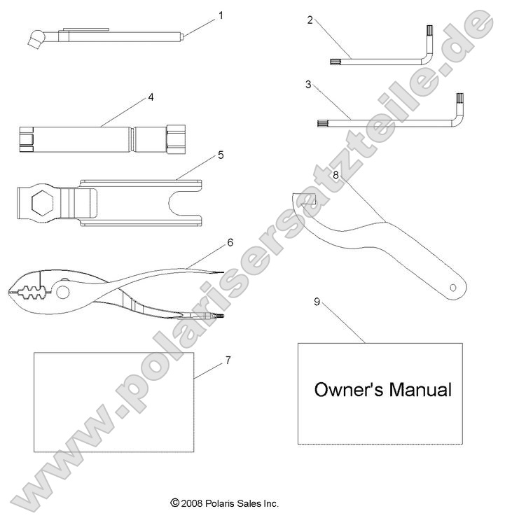 References, Tool Kit and Owners Manuals